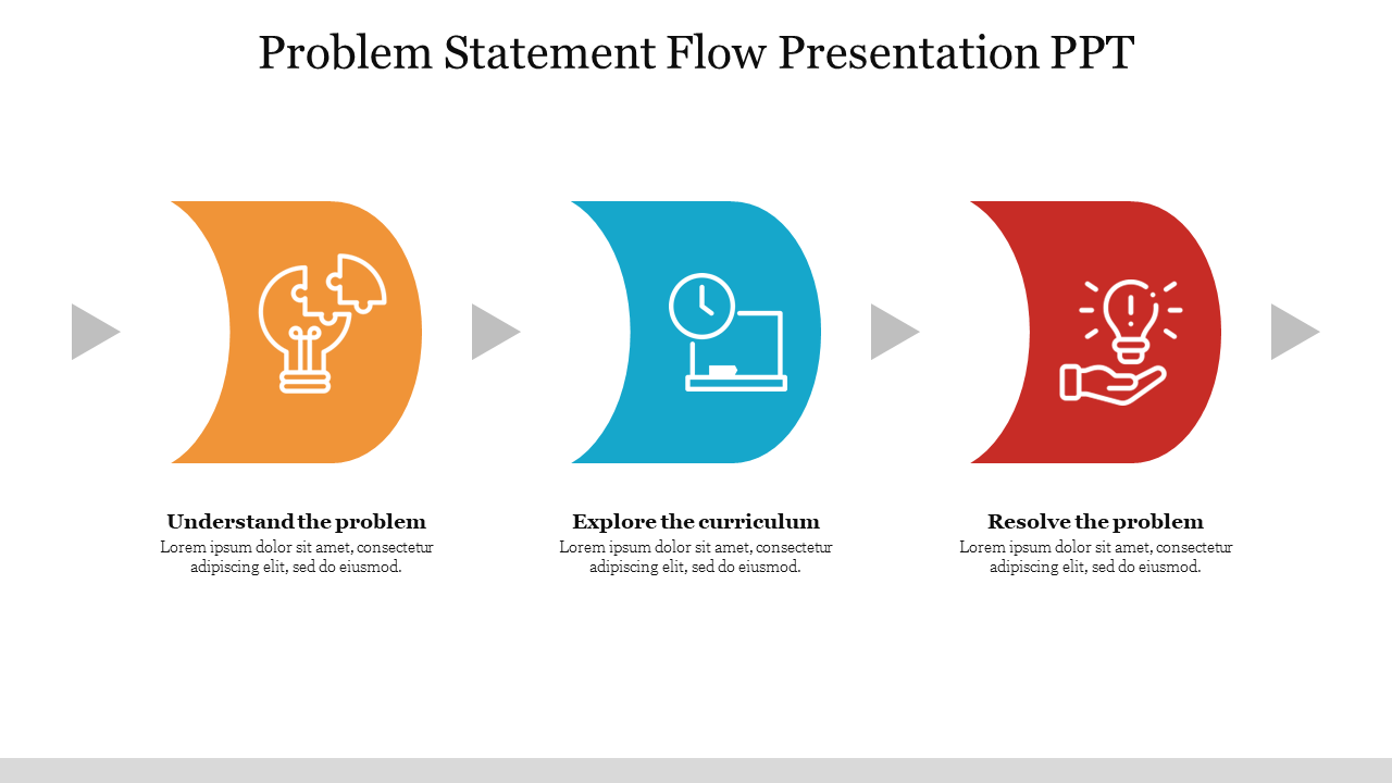 Problem Statement Flow Presentation PPT
